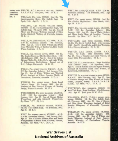 Coomera Anzacs - The Cenotaph