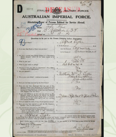 Coomera Anzacs - The Cenotaph