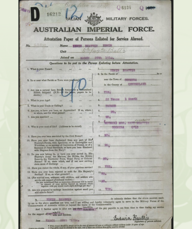 Coomera Anzacs - The Cenotaph