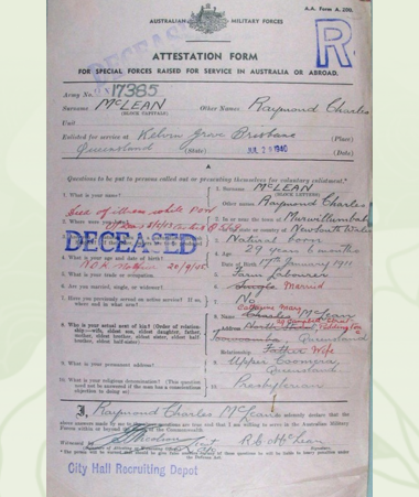 Coomera Anzacs - The Cenotaph