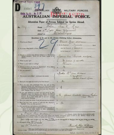 Coomera Anzacs - The Cenotaph