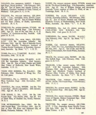 Coomera Anzacs - The Cenotaph